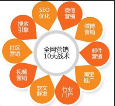 如何通過豆瓣被動引流,精準吸引上萬的寶媽粉絲