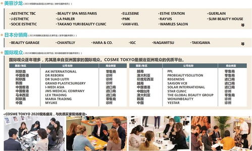 2022日本東京美容儀器設(shè)備展 日本大阪化妝品美容展