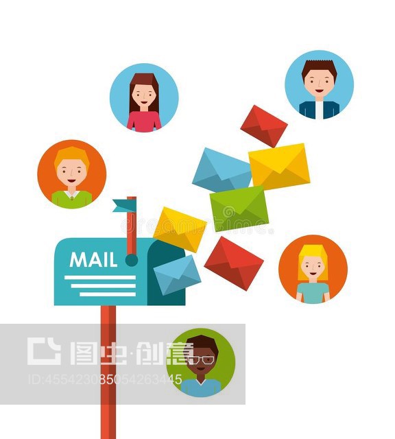 郵件營銷設計mail marketing design