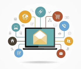 u mail講解構筑系統性郵件營銷方案
