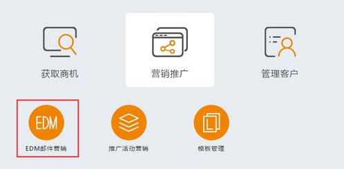海外營(yíng)銷(xiāo),為什么少不了電子郵箱營(yíng)銷(xiāo) edm營(yíng)銷(xiāo)