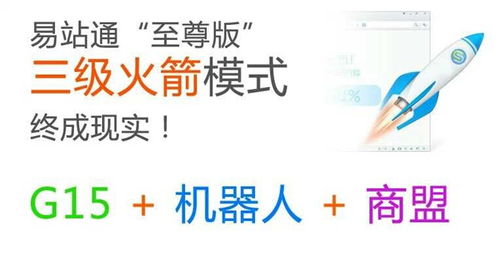 廣州天助網(wǎng)代理招商加盟 天助網(wǎng)代理 搜易網(wǎng)是這行的專家