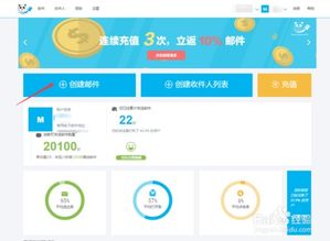 如何進行郵件營銷