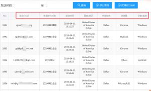 如何做好edm郵件營(yíng)銷 為什么發(fā)開發(fā)信不回