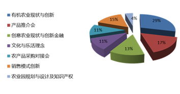 深圳需要一個(gè)機(jī)會(huì),你愿意嗎