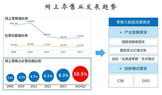 u mail營銷平臺 郵件群發(fā)邂逅大數(shù)據(jù) 擦出怎樣的火花