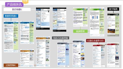 跨境企業玩轉私域,郵件營銷必須擁有姓名